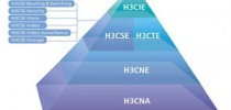 H3C网络技术认证